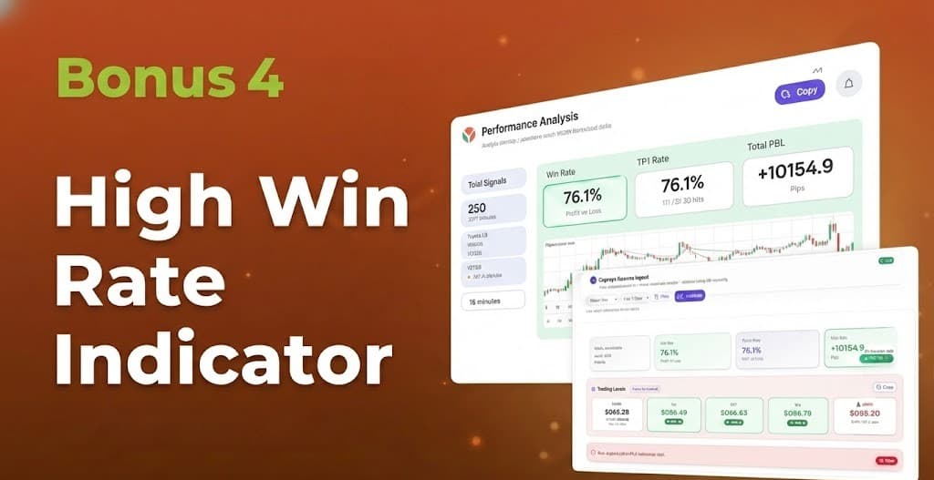 Bonus Indicator